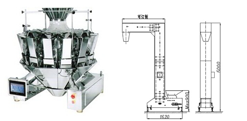 組合秤全自動包裝機