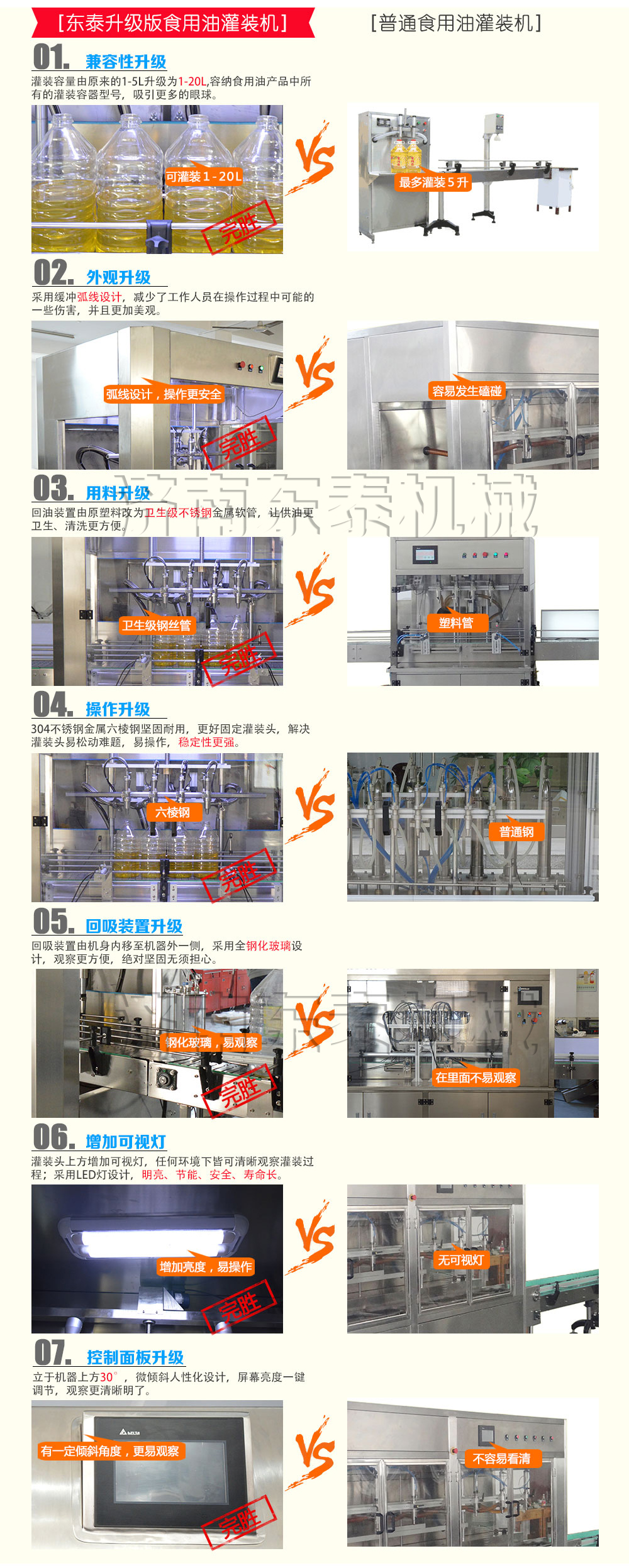 植物油灌裝機