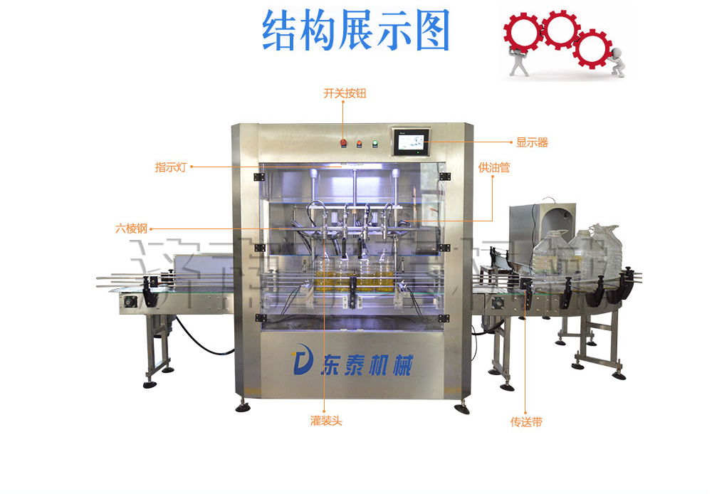 植物油灌裝機(jī)